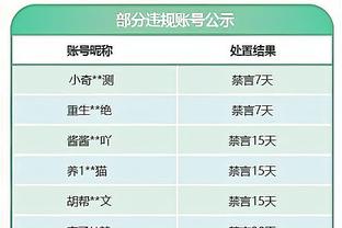 记者：美洲杯名单也将扩充至26人，南美足联将很快确认这点